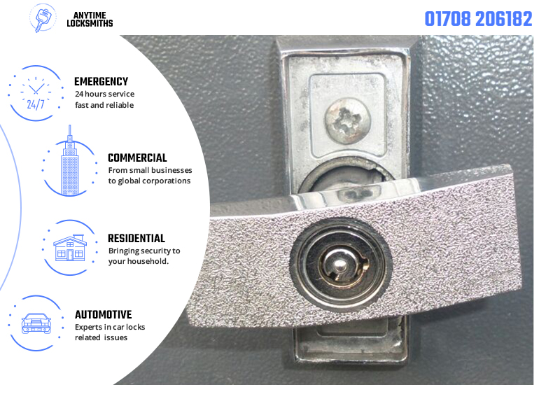 Anytime Locksmiths in Romford - emergency Locksmiths